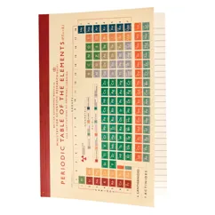 carnet de notes a5 tableau periodique carnet de notes a5 tableau periodique