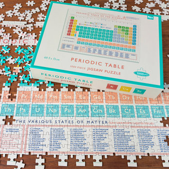 jigsaw puzzle (1000 pieces) - periodic table