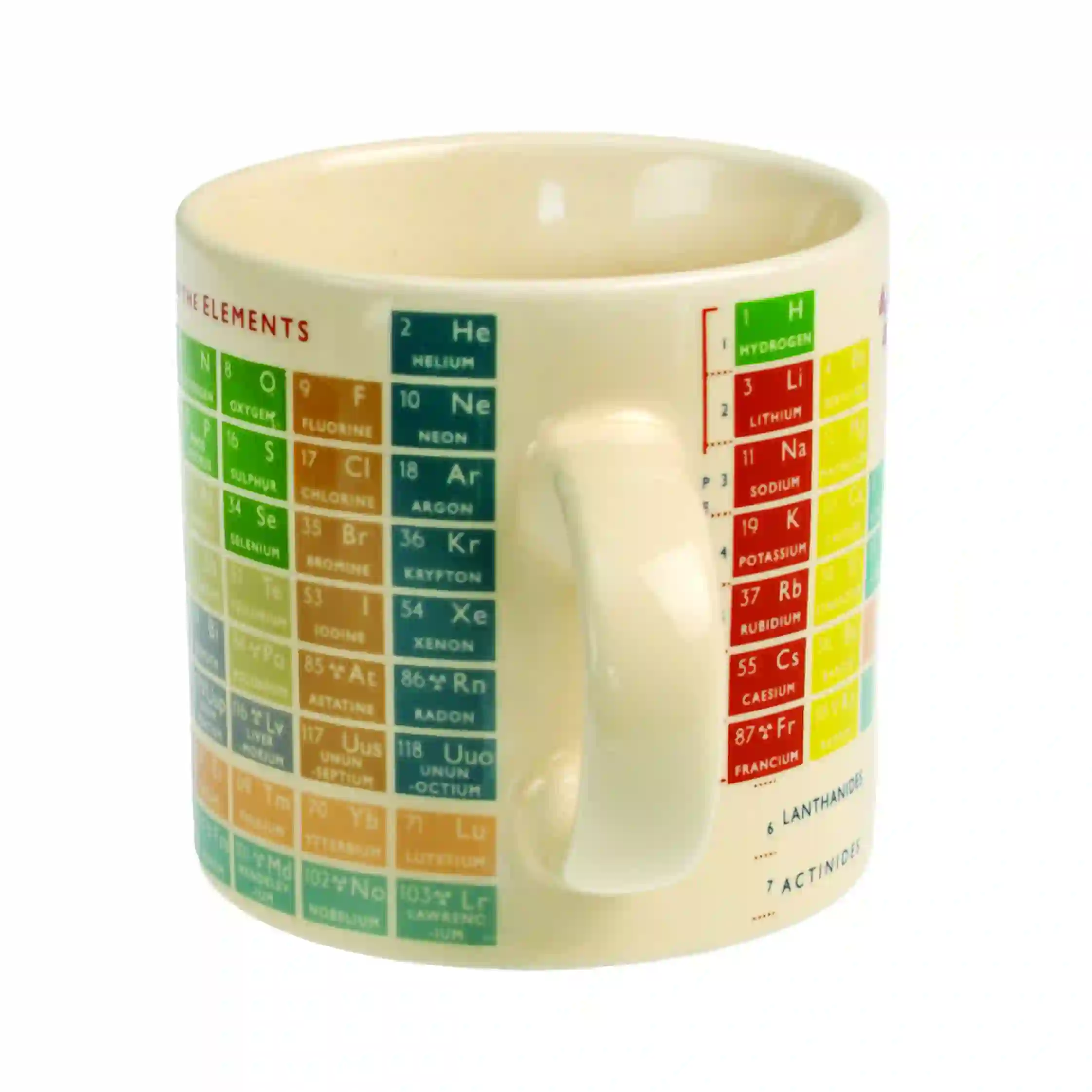 taza periodic table 