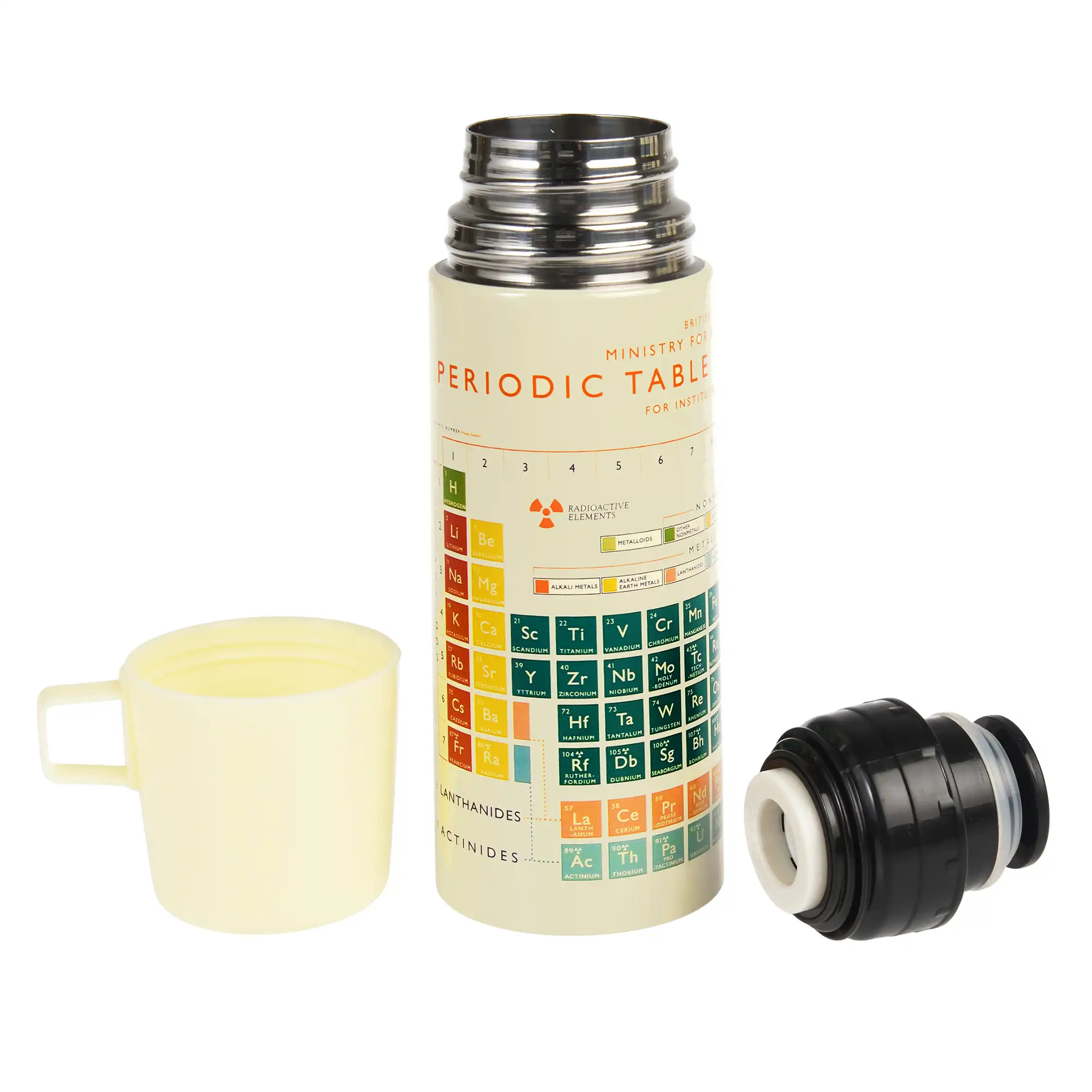 frasco y taza periodic table 