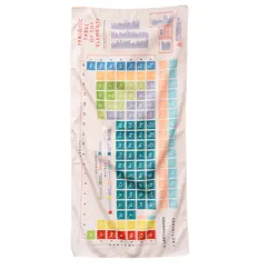 microfibre travel towel - periodic table